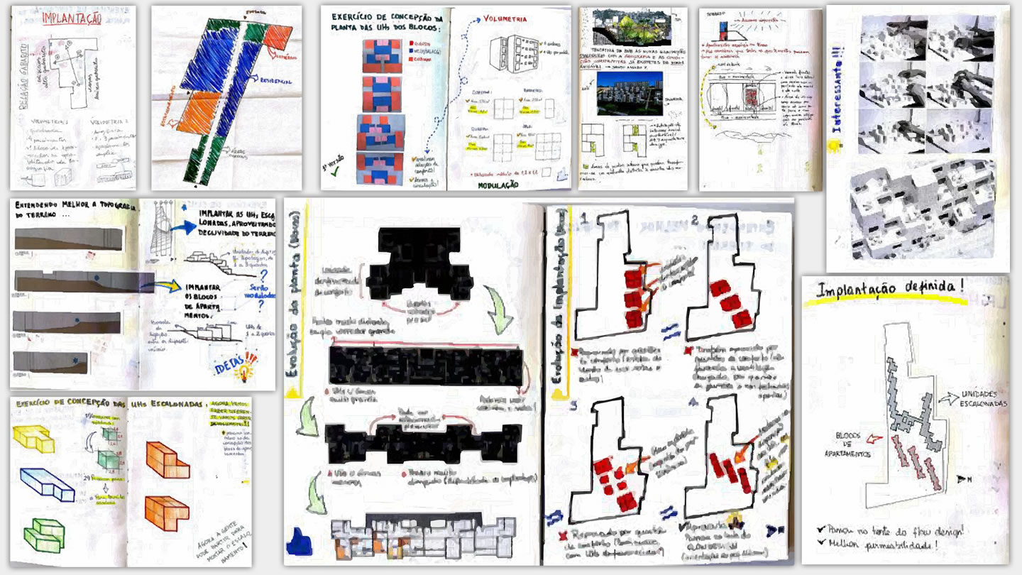 A Bitácora como Ferramenta de Ensino-Aprendizagem na Arquitetura